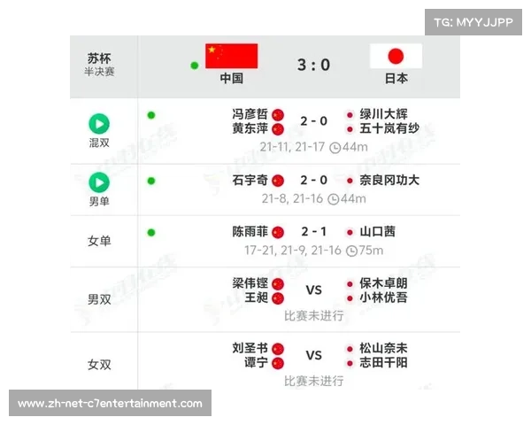 2025苏迪曼杯中国羽毛球队面临的挑战与潜在对手分析 2025苏迪曼杯中国羽毛球队面临的挑战与潜在对手分析